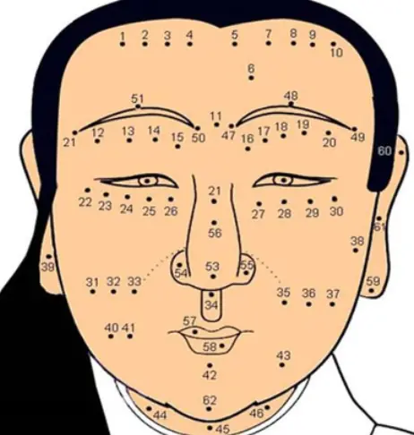 ไฝแดงพารวย 5 ตำแหน่งบนร่างกาย บ่งบอกดวงเศรษฐีและสุขภาพที่ดี