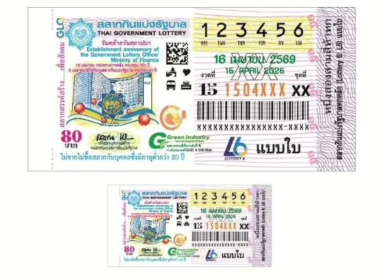 แปลปกสลากฯ งวด 16 เมษายน 2569 เจาะรหัสเลขเด็ดต้อนรับสงกรานต์ พบเลขมาแรง