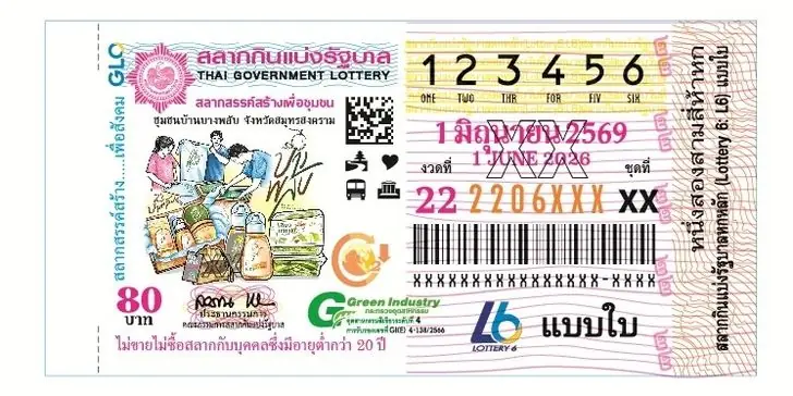 แปลปกสลากฯ งวดนี้ 1/6/69 เลขมงคลสมุทรสงคราม สถิติหวย 6 ปีย้อนหลัง