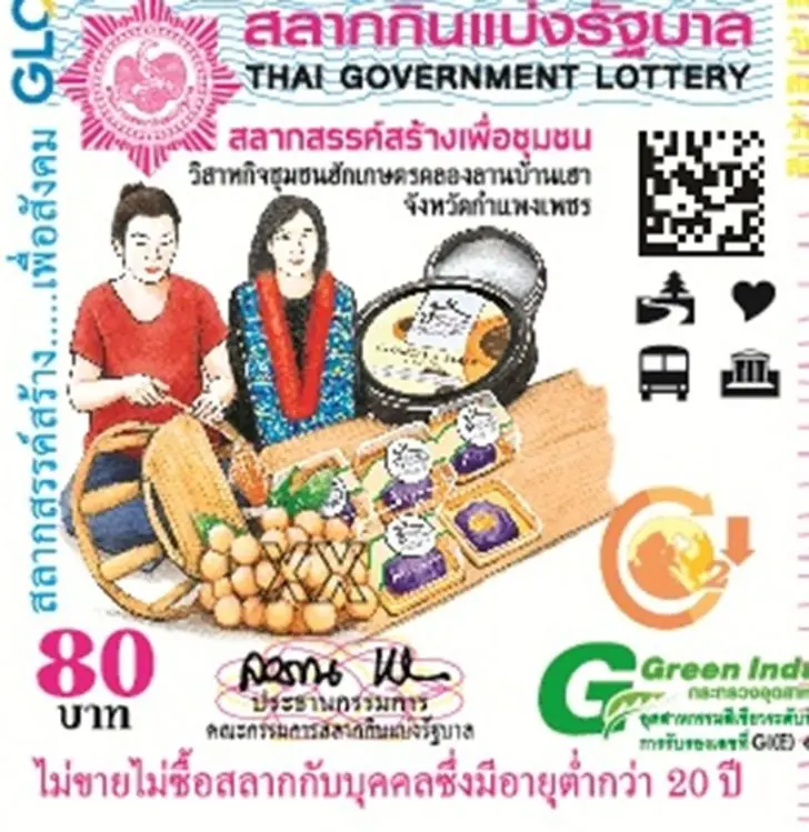 เลขเด็ดแปลปกสลาก 1 กรกฎาคม 2569 เผยเลขลับซ่อนในฝาผลิตภัณฑ์-กล่องขนม
