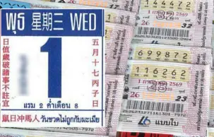 หวยออกงวด 1 ก.ค.69 เลขเด็ดงวดนี้ มีเลขอะไรบ้าง หวยเด่น-หวยดังอื้อ