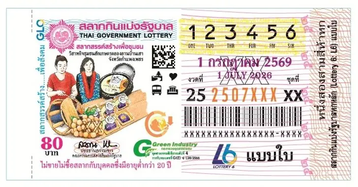 เลขเด็ดแปลปกสลาก 1 กรกฎาคม 2569 เผยเลขลับซ่อนในฝาผลิตภัณฑ์-กล่องขนม