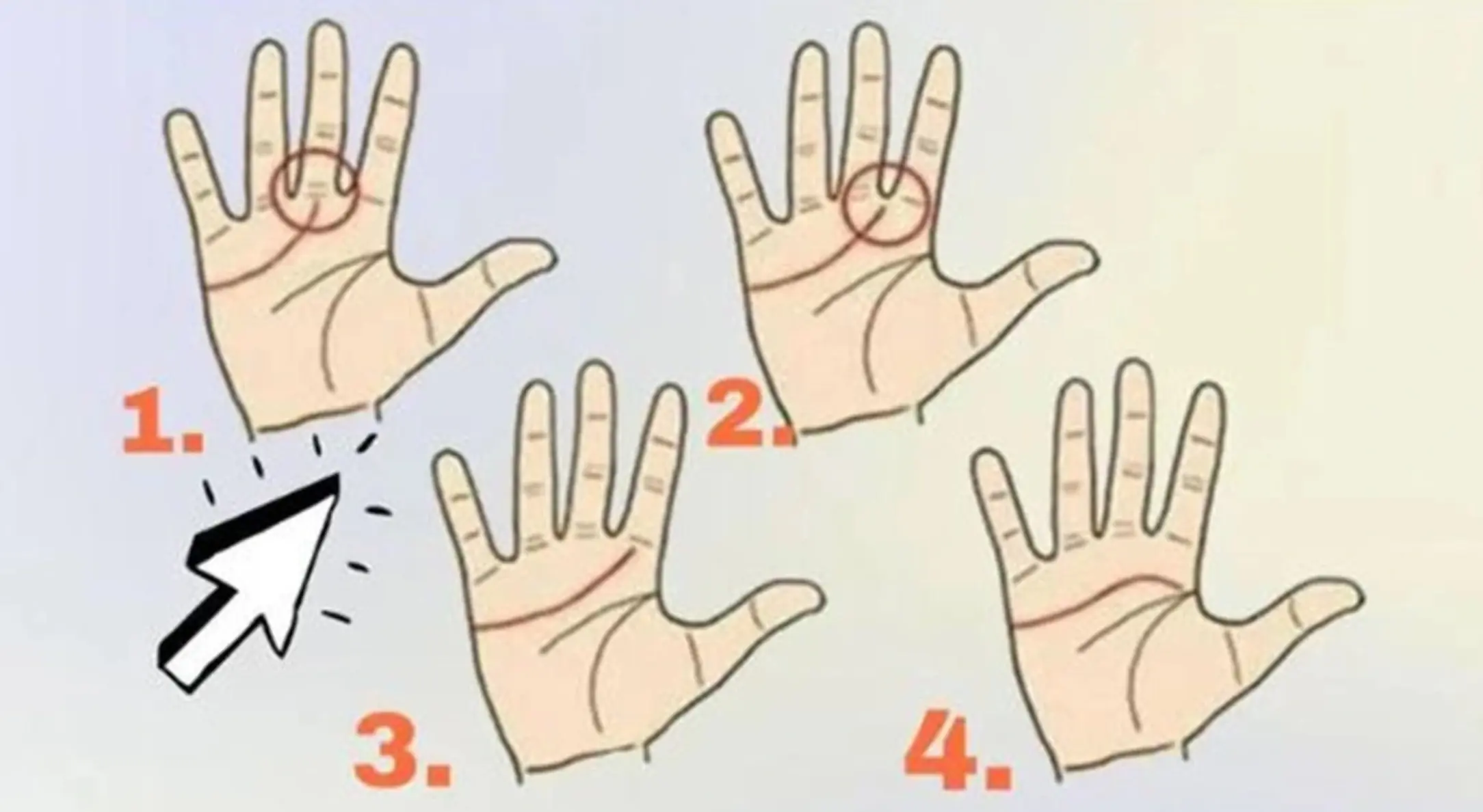 เส้นลายมือบอก thủล (CEO) หญิง: คุณมีคุณสมบัติของ "บอสสาวสุดสตรอง" หรือไม่?