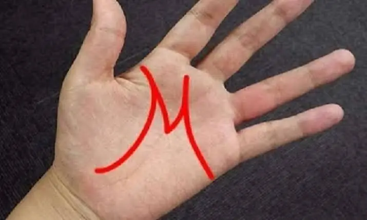 เส้นลายมือรูปตัวเอ็มบอกอะไรเกี่ยวกับตัวคุณบ้าง