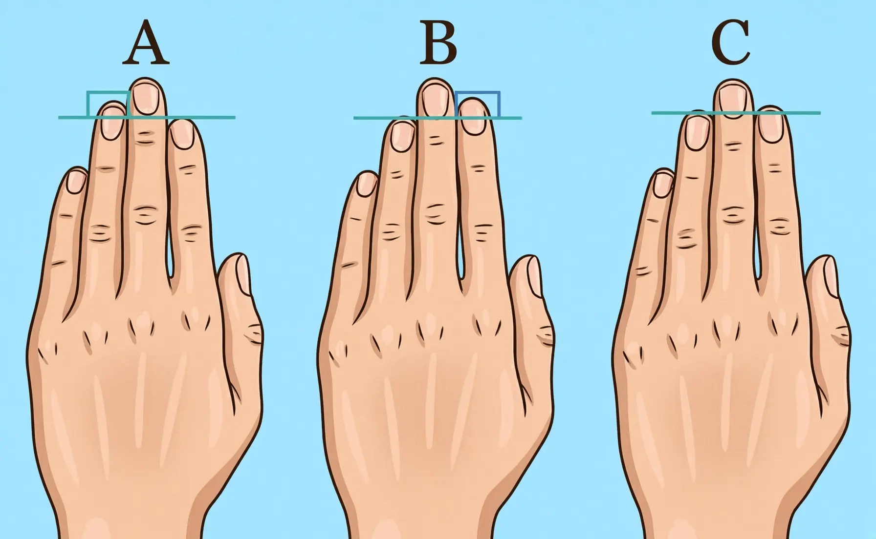 วิธีกำมือแบบไหน สะท้อนตัวตนที่ซ่อนอยู่? ลองเลือก A, B หรือ C แล้วอ่านคำตอบ