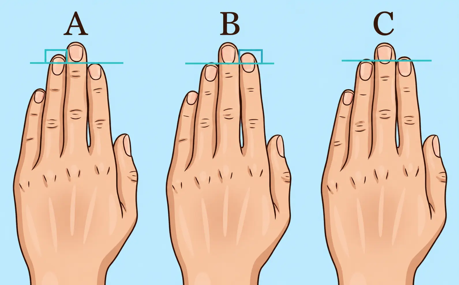 ทายนิสัยจากความยาวนิ้วมือ เผยบุคลิกที่หลายคนอาจไม่เคยสังเกต